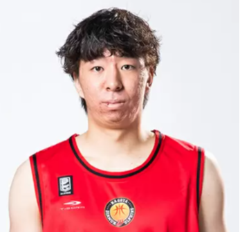 https://img.lybojiaguanye.com/img/basketball/player/2a581179a77f51ba497b52553ba071eb.png