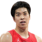 https://img.lybojiaguanye.com/img/basketball/player/37af23f5e631913bb8d06776f417fa83.png