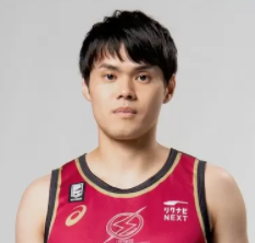 https://img.lybojiaguanye.com/img/basketball/player/43bac37d6116bbdb555d4ed9d64a2918.png