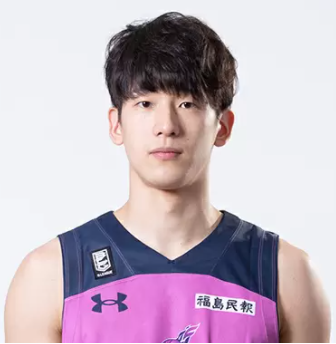 https://img.lybojiaguanye.com/img/basketball/player/a077e0e1c2f8064ba1144636233bbc56.png