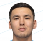 https://img.lybojiaguanye.com/img/football/player/1f47797fa741783ec503cabf797eb126.png