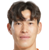 https://img.lybojiaguanye.com/img/football/player/c56cf7198daee22aacfa2e1a2d164faa.png