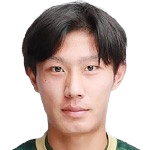 https://img.lybojiaguanye.com/img/football/player/f09157a6b972f27fc377886fd10f4a11.png