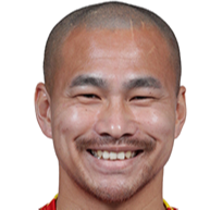 https://img.lybojiaguanye.com/img/football/player/f6faf55f0e93a509f65704d78558b91d.png