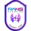 https://img.lybojiaguanye.com/img/football/team/4f3282f2ef15ff0fedaa73abab3eacbf.png